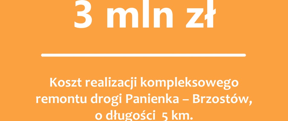 Z Brzostowa do Panienki za 3 mln zł